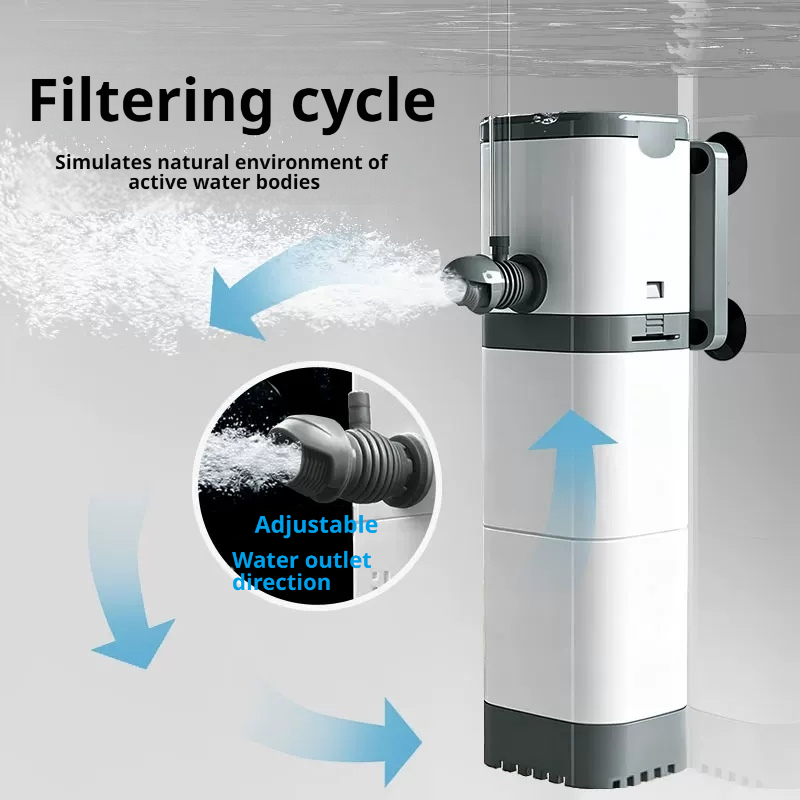 Marine Aquarium Wave Maker - Bomba de Filtro para Aquário, Submersível,