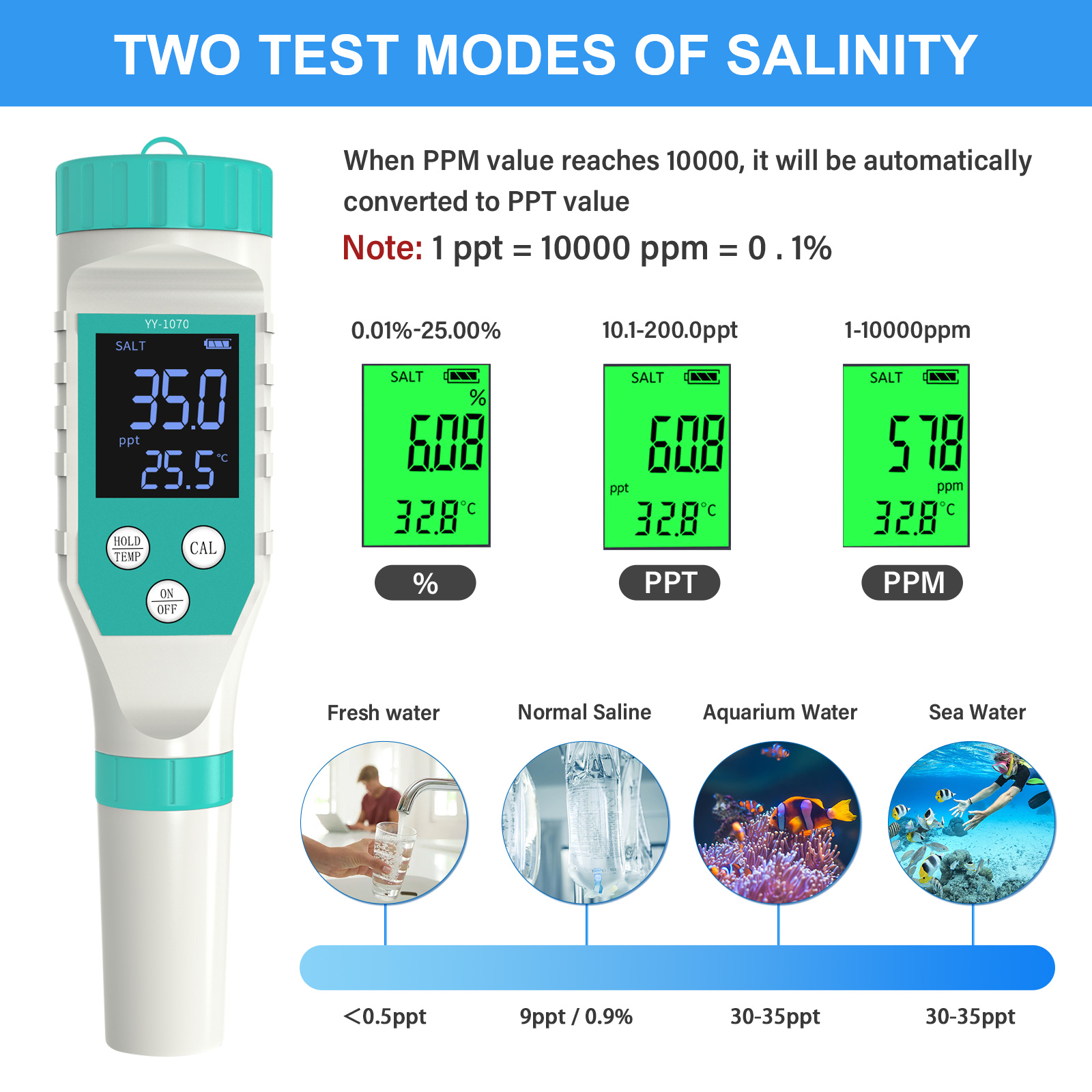 Piscina Digital Monitor de Qua - Marine Aquarium Water Testing avaliação e preço