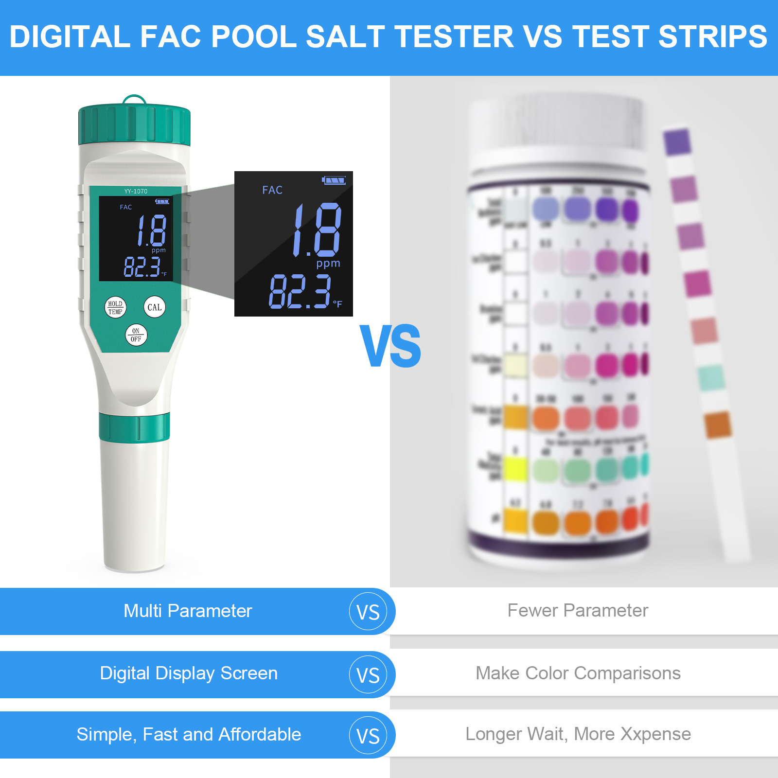 Piscina Digital Monitor de Qua - Marine Aquarium Water Testing avaliação e preço