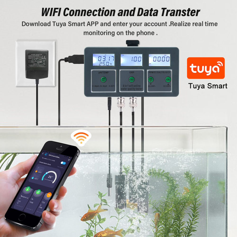 Medidor de ph inteligente wi-f - Marine Aquarium Par Meter avaliação e preço