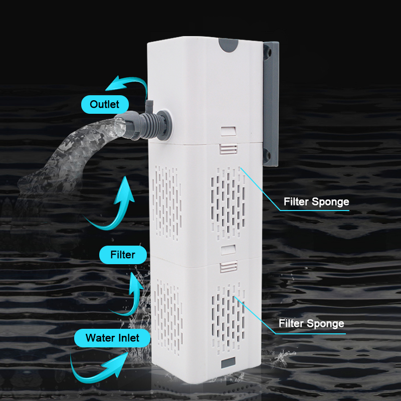 Bomba de filtro de aquário, su - Marine Aquarium Wave Maker avaliação e preço