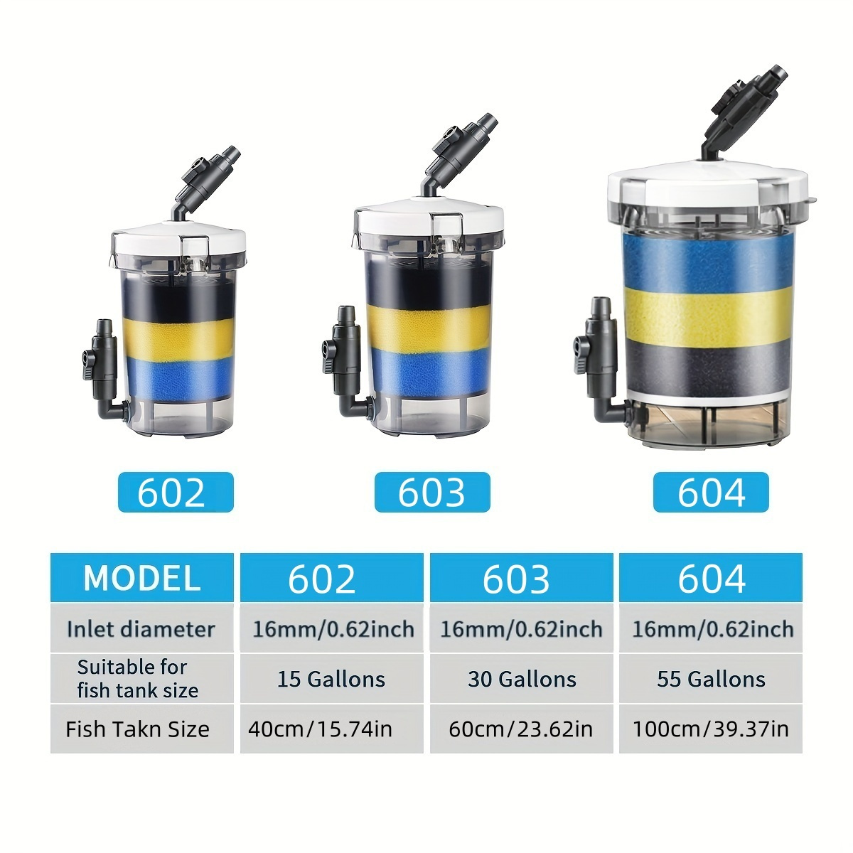 Sunsun EW-602 EW-603 EW-604 si - Marine Aquarium Par Meter avaliação e preço