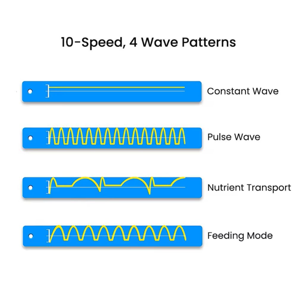 ZKSJ Terceira geração Mini Sli - Marine Aquarium Wave Maker avaliação e preço