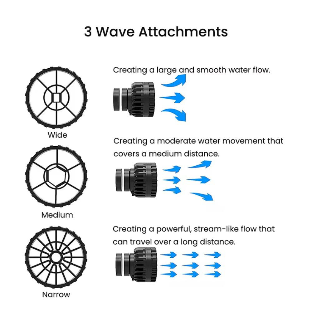 ZKSJ Terceira geração Mini Sli - Marine Aquarium Wave Maker avaliação e preço