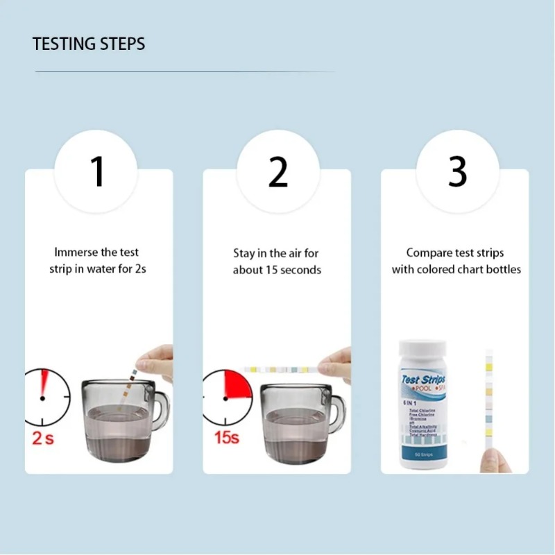 Tiras de Teste de Água Multifu - Marine Aquarium Water Testing avaliação e preço