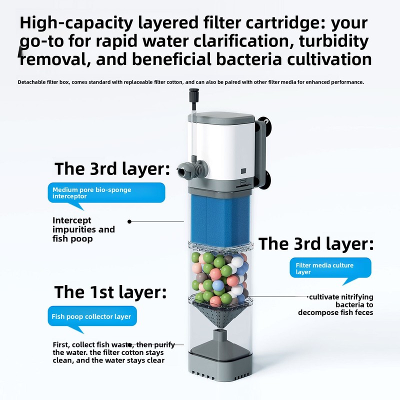 Filtro Interno para Aquário –  - Marine Aquarium Wave Maker avaliação e preço