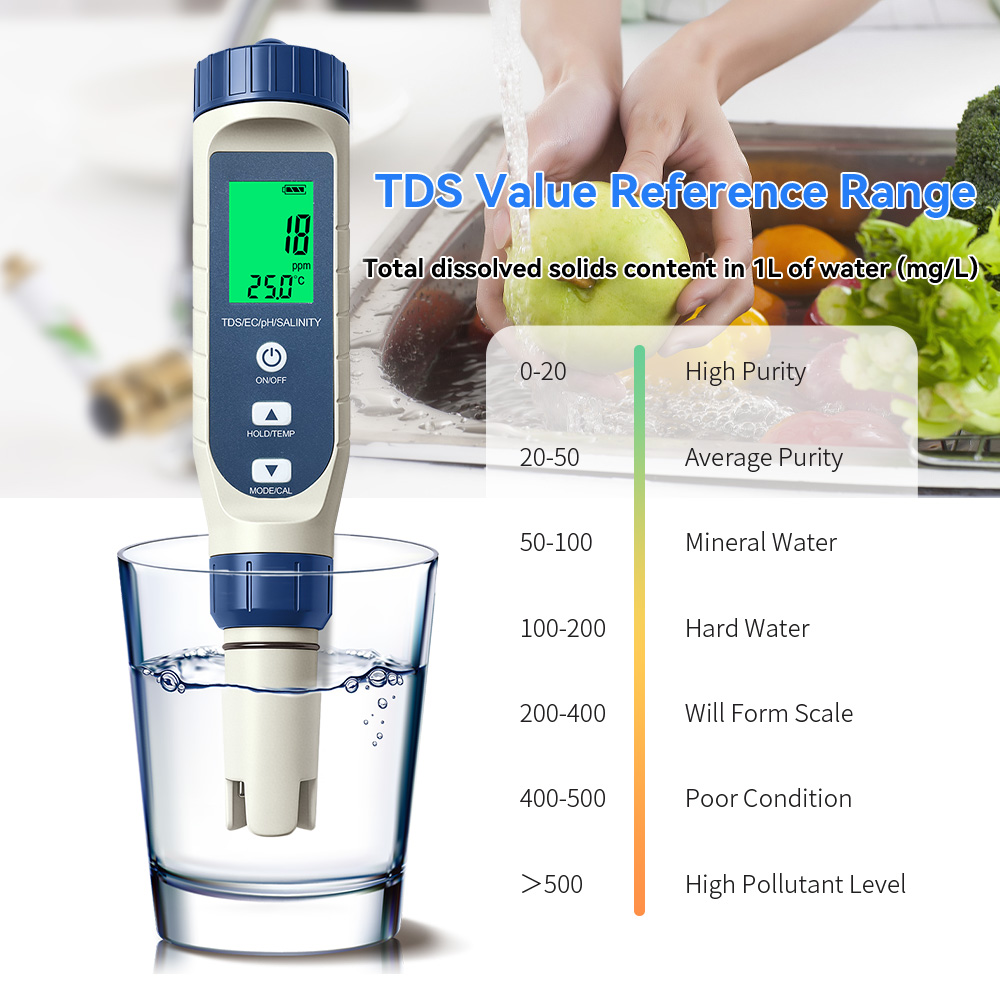 Caneta Digital de Teste de Qua - Marine Aquarium Water Testing avaliação e preço