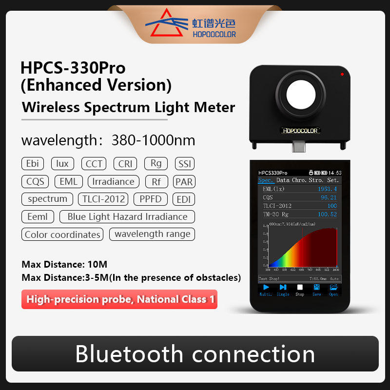 Vis NIR Espectrômetro HPCS-330 - Marine Aquarium Par Meter avaliação e preço