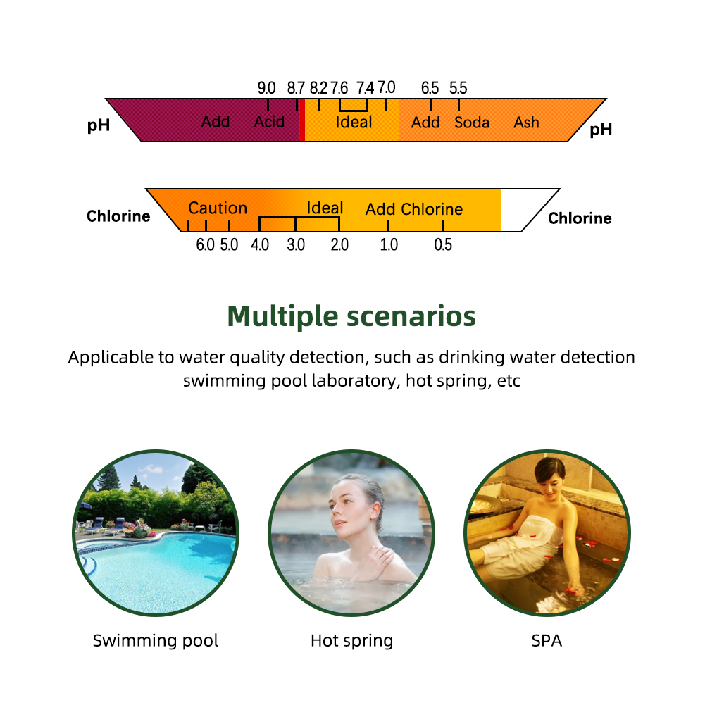 Yieryi 2 em 1 medidor de ph &  - Marine Aquarium Water Testing avaliação e preço